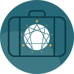 Enneagram